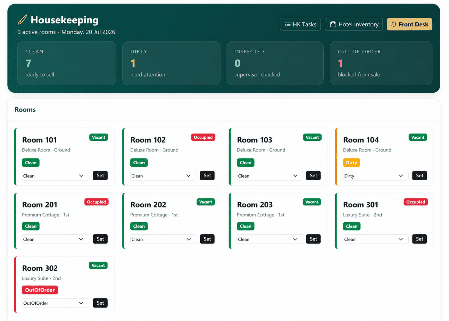 Resort reservation and booking dashboard